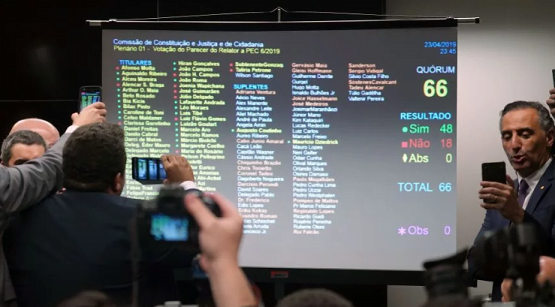 Reforma da Previdência: como votaram os deputados do Nordeste