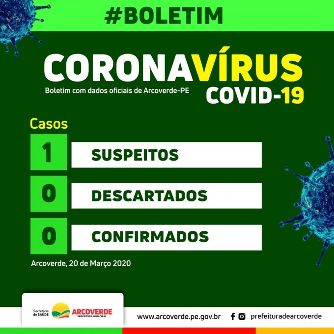 Prefeitura de Arcoverde informa primeiro caso suspeito de Coronavírus