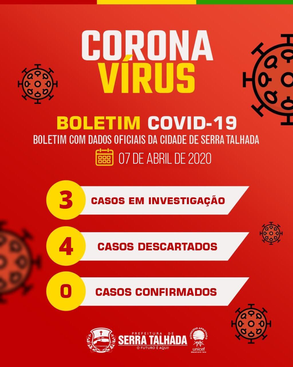 Serra Talhada notifica mais dois casos suspeitos de Coronavírus