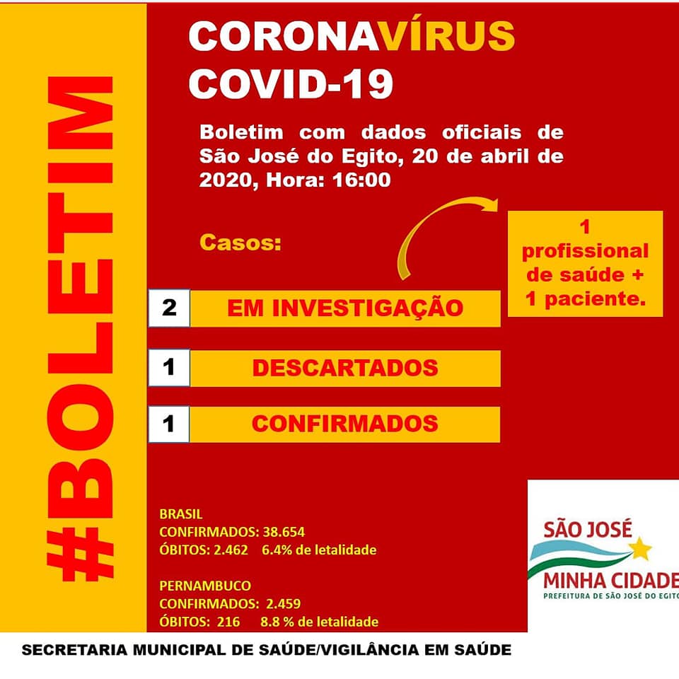 São José do Egito notifica mais um caso suspeito de Covid-19