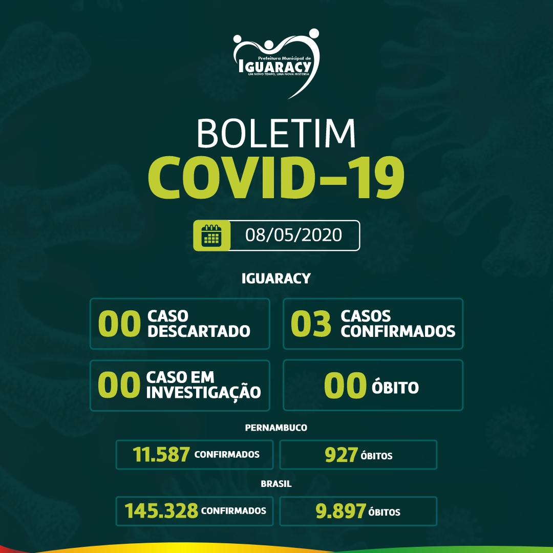 Mais um caso positivo de Covid-19 em Iguaracy