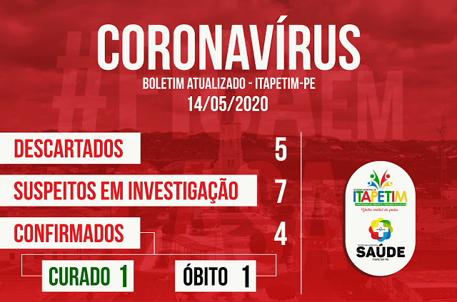 Itapetim registra primeira cura clínica para coronavírus