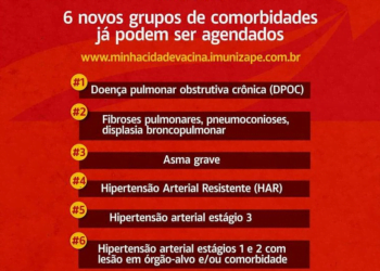 Novos Grupos iniciam vacinação em são José do Egito