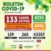 Serra Talhada registra 28 novos casos para a covid-19