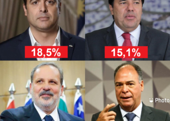 Senado: Câmara, Mendonça e Armando empatam