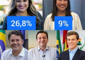 Marília lidera a primeira pesquisa para o governo de Pernambuco