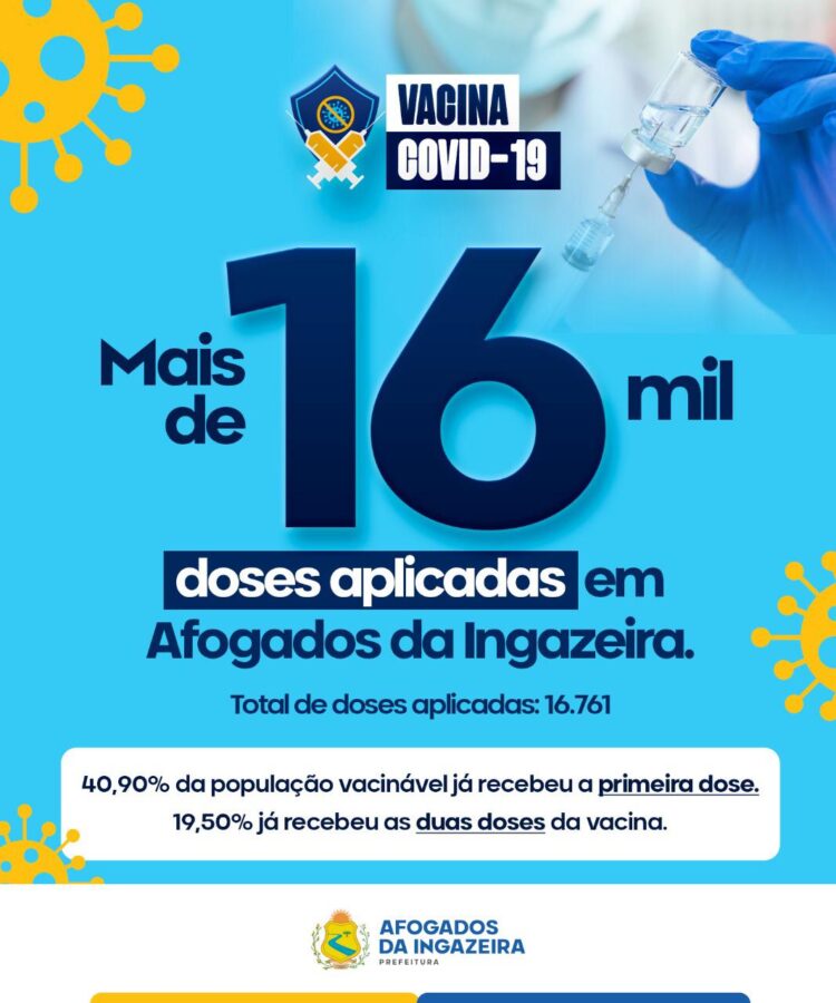 COVID-19: Prefeitura de Afogados já aplicou 16.761 doses de vacinas
