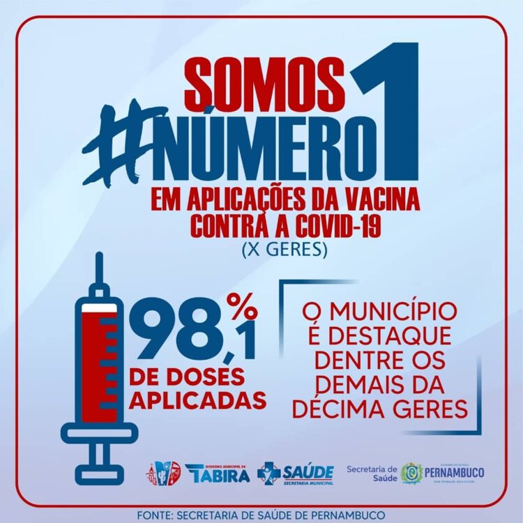Tabira é destaque regional em doses aplicadas da vacina contra a Covid-19