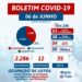 Tabira registra 03 novos casos de covid-19, veja casos por localidade