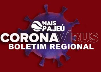 Covid-19: Pajeú tem 28586 casos, 22946 curas, 536 óbitos e 1104 pessoas ainda com a doença