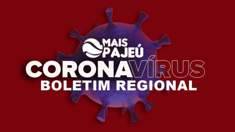Covid-19: Pajeú tem 28586 casos, 22946 curas, 536 óbitos e 1104 pessoas ainda com a doença