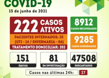 Mulher de 49 anos é a 151ª vítima fatal da covid em Serra Talhada