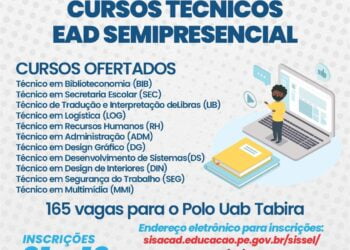 Polo de Educação à distância de Tabira tem oferta de 165 vagas em Cursos Técnicos