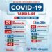 Tabira: confira boletim deste sábado (10), casos por localidade e números da vacinação
