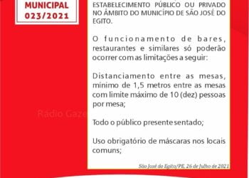 Prefeitura de SJE emite decreto e proíbe música ao vivo e aparelhagem de som em estabelecimento