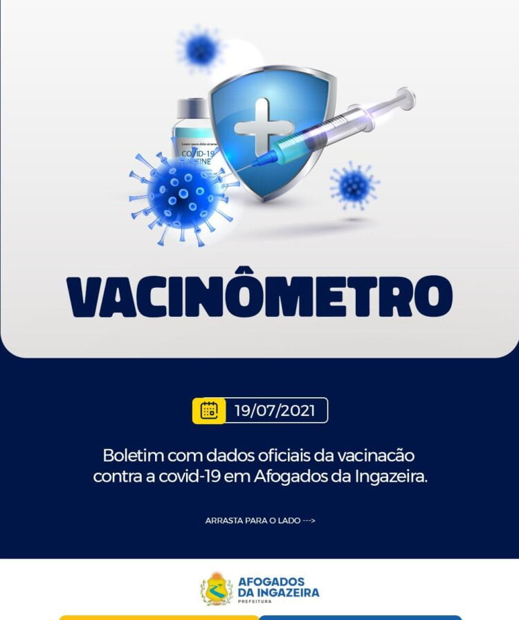 Informações atualizadas sobre os números da vacinação contra a COVID-19 em Afogados da Ingazeira