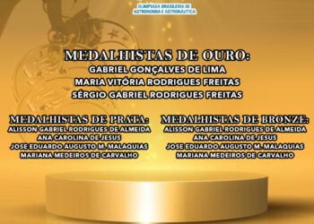 Alunos da Escola Cônego Luiz Gonzaga, em Carnaíba, são medalhistas daOlimpíada Brasileira de Astronomia e Astronáutica (OBA)