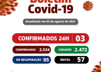 São José do Egito registra mais um óbito por covid-19