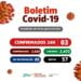 São José do Egito registra mais um óbito por covid-19