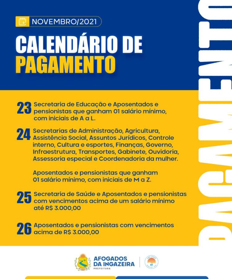 Afogados: Prefeitura vai injetar 12 milhões de Reais na economia local com o pagamento de três folhas salariais