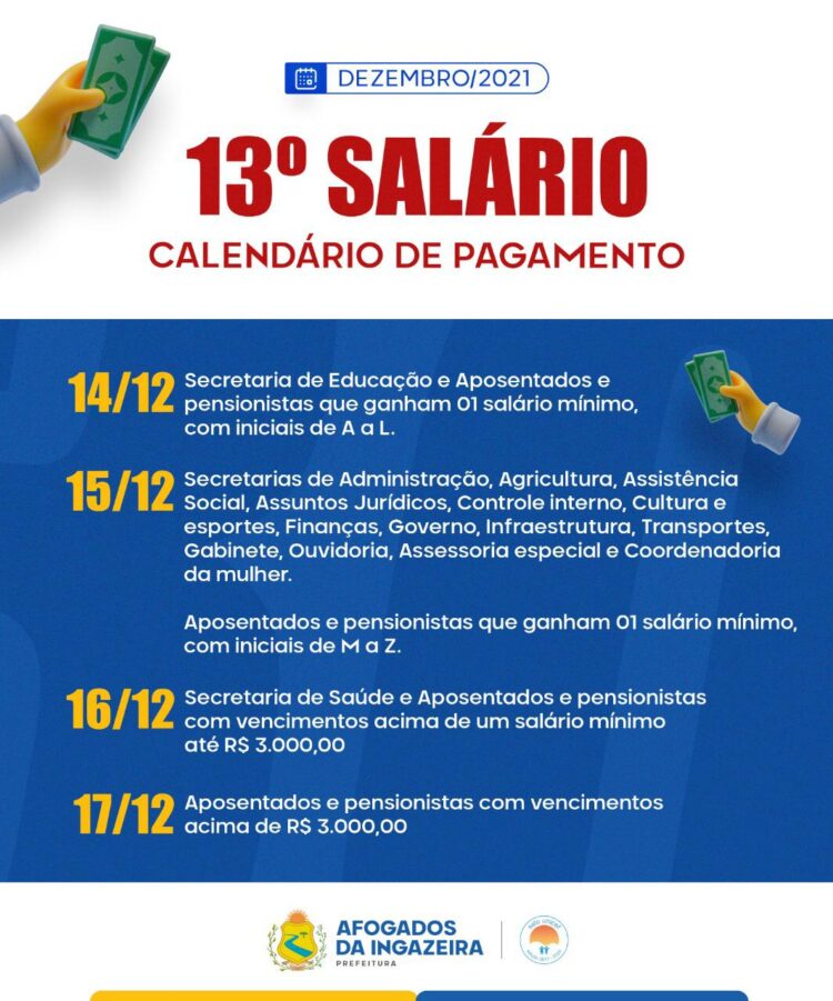 Prefeitura de Afogados inicia pagamento de 13º Salário nesta terça (14)
