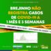 Brejinho não registra casos da covid-19 há quase dois meses