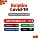 São José do Egito registra 107 novos casos da covid-19 nesta quinta (27)