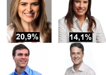Com PT na disputa, Marília tem o dobro de Humberto