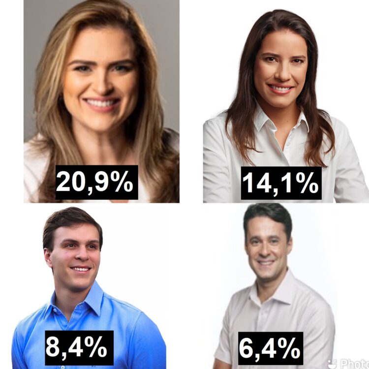 Com PT na disputa, Marília tem o dobro de Humberto