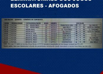 Afogados: Confira fotos e resultados do terceiro dia das Eliminatórias para os Jogos Escolares