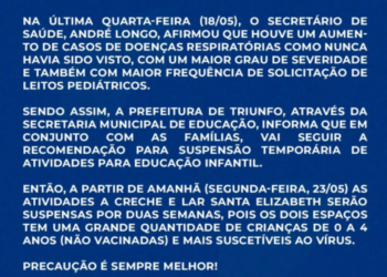 Triunfo suspende atividades da educação infantil devido ao aumento de doenças respiratórias em crianças
