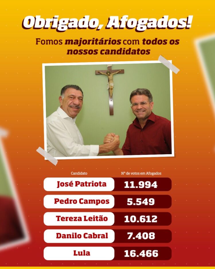 Sandrinho comemora vitória política em Afogados