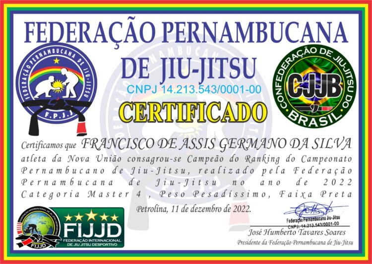 Afogadenses são destaques no jiu-jitsu pernambucano