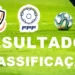 Copa do Sertão: confira resultados e classificação após 1º rodada