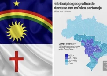 Pernambuco é o estado com menor interesse em música sertaneja