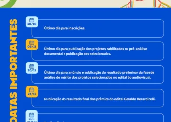 Secretaria de Cultura divulga pré-selecionados para editais da Lei Paulo Gustavo em Afogados