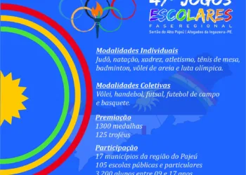GRE realiza a 47ª edição dos Jogos Escolares Fase Regional; Mais Pajeú prepara super cobertura com lives, fotos, vídeos e entrevistas exclusivas