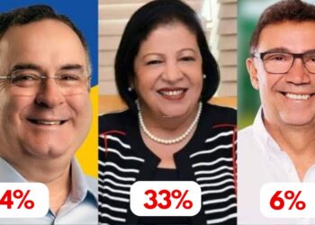 Pesquisa IPEC revela crescimento de Madalena em Arcoverde e cai diferença pra Zeca