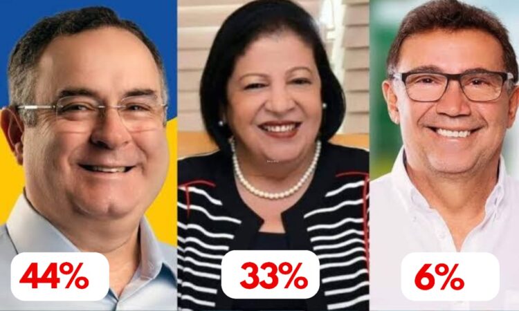 Pesquisa IPEC revela crescimento de Madalena em Arcoverde e cai diferença pra Zeca