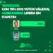 DataTrends: Aline Karina lidera com 78% dos votos válidos em Itapetim