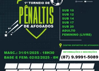 Inscrições estão abertas para 1º Torneio de Pênaltis de Afogados da Ingazeira