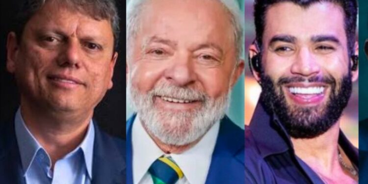 Pesquisa aponta que Gusttavo Lima venceria Tarcísio e Marçal, mas perderia para Lula