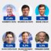 Humberto lidera numericamente, mas disputa para o Senado está embolada