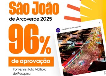 Com 96% de aprovação, São João de Arcoverde 2025 é consagrado como o melhor do interior, aponta pesquisa