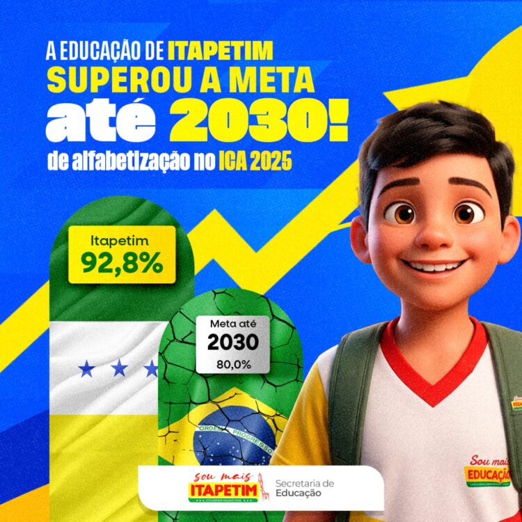 Com 92,8%, Itapetim supera meta nacional de alfabetização prevista para 2030