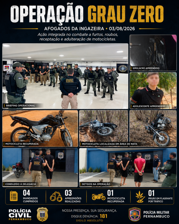 Operação Grau Zero cumpre mandados, apreende adolescentes e recupera motocicleta em Afogados da Ingazeira